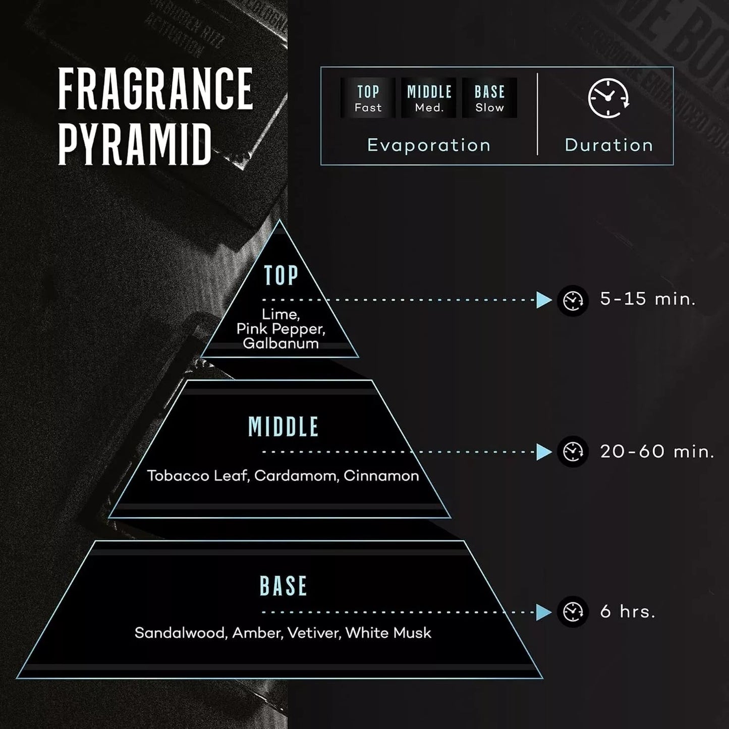 Her Loss - The Ultimate Cologne (50ml)